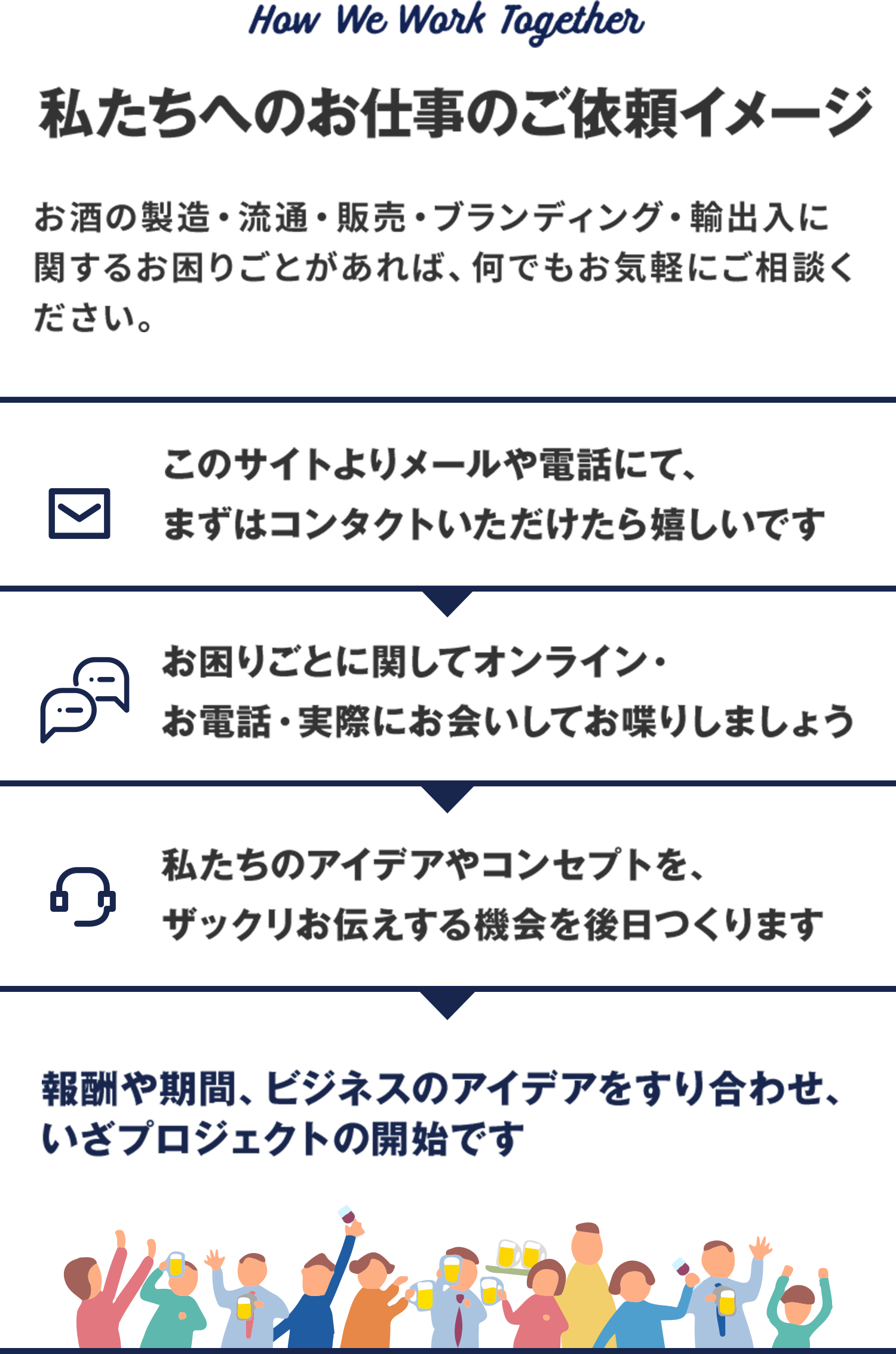 私たちへのお仕事のご依頼イメージ